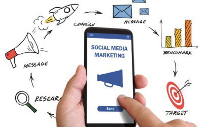 Optimizing Email Marketing Campaigns for Mobile Devices